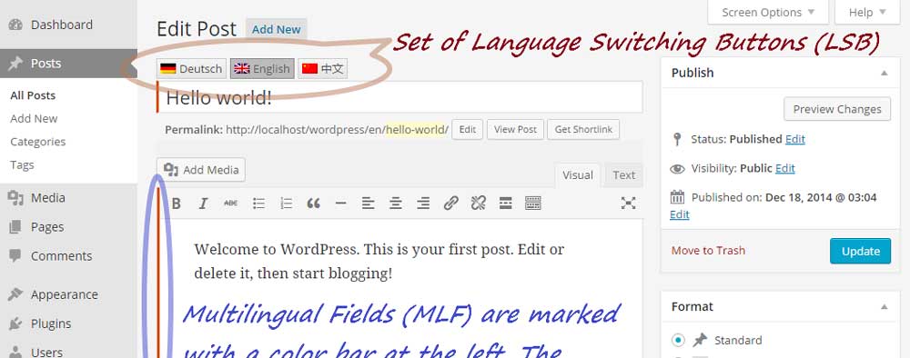 Multi languages plugin qtranslate